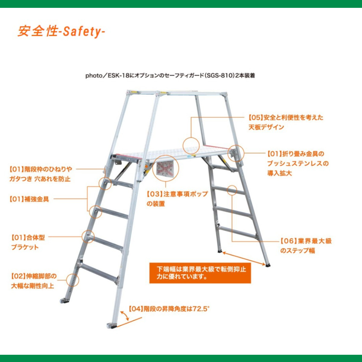 ナカオ 脚立 足場台 ESK-18 勇馬 妻側一体式セーフティガード 付 2本