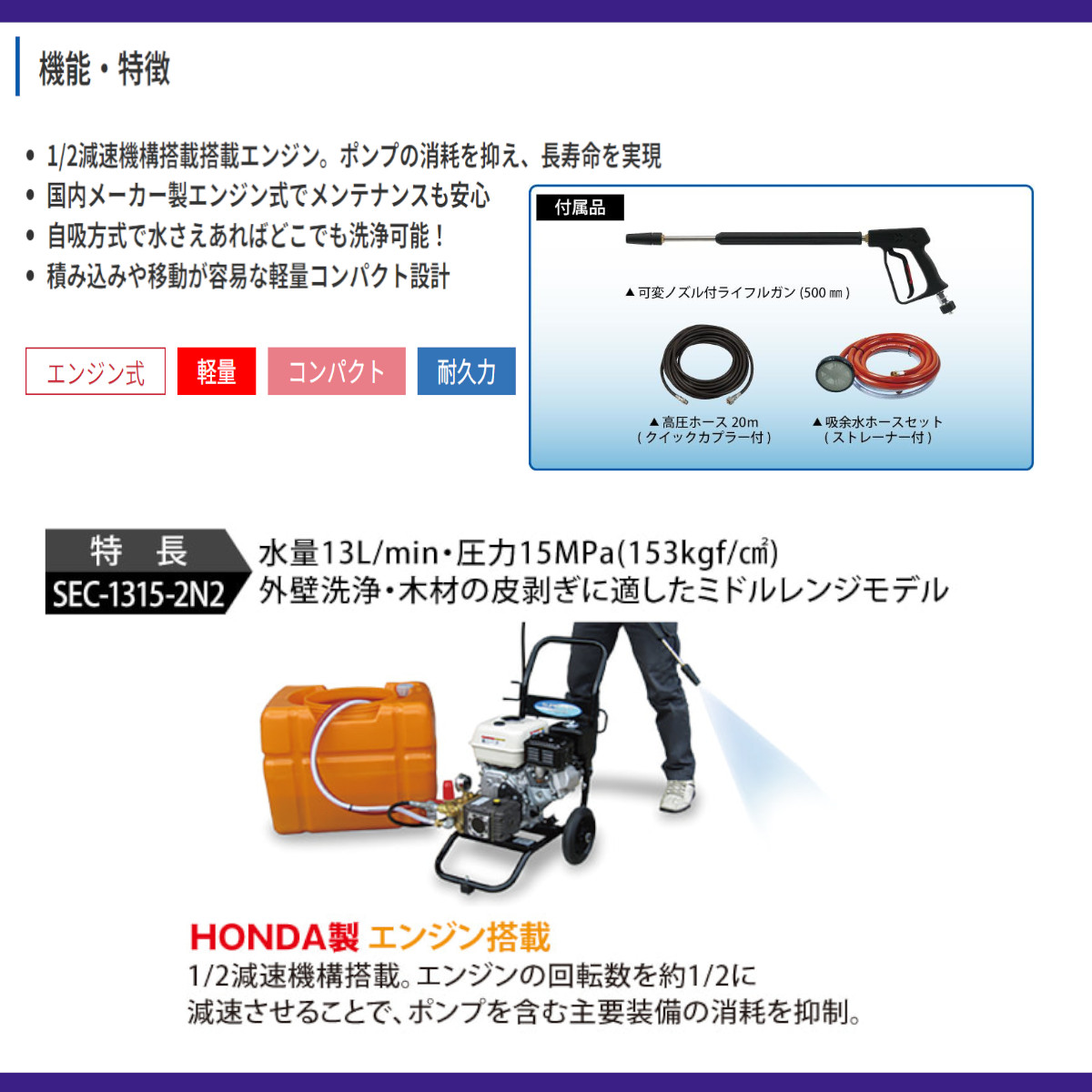 スーパー工業 高圧洗浄機 SEC-1315-2N2 エンジン式 カート型 高圧力