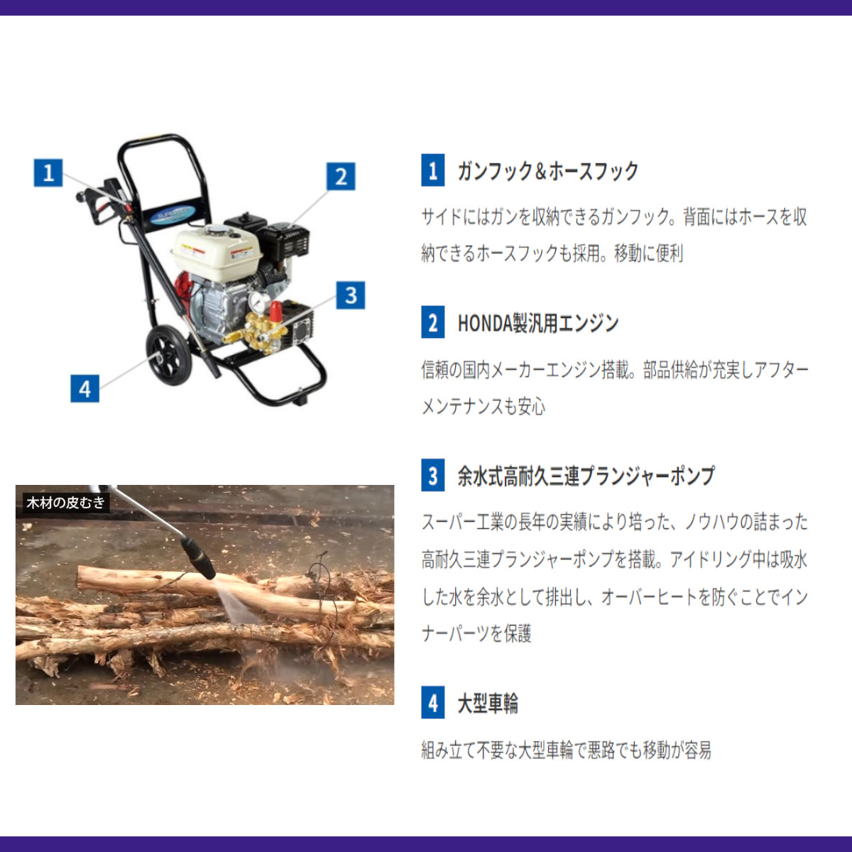 スーパー工業 高圧洗浄機 SEC-1315-2N2 エンジン式 カート型 高圧力