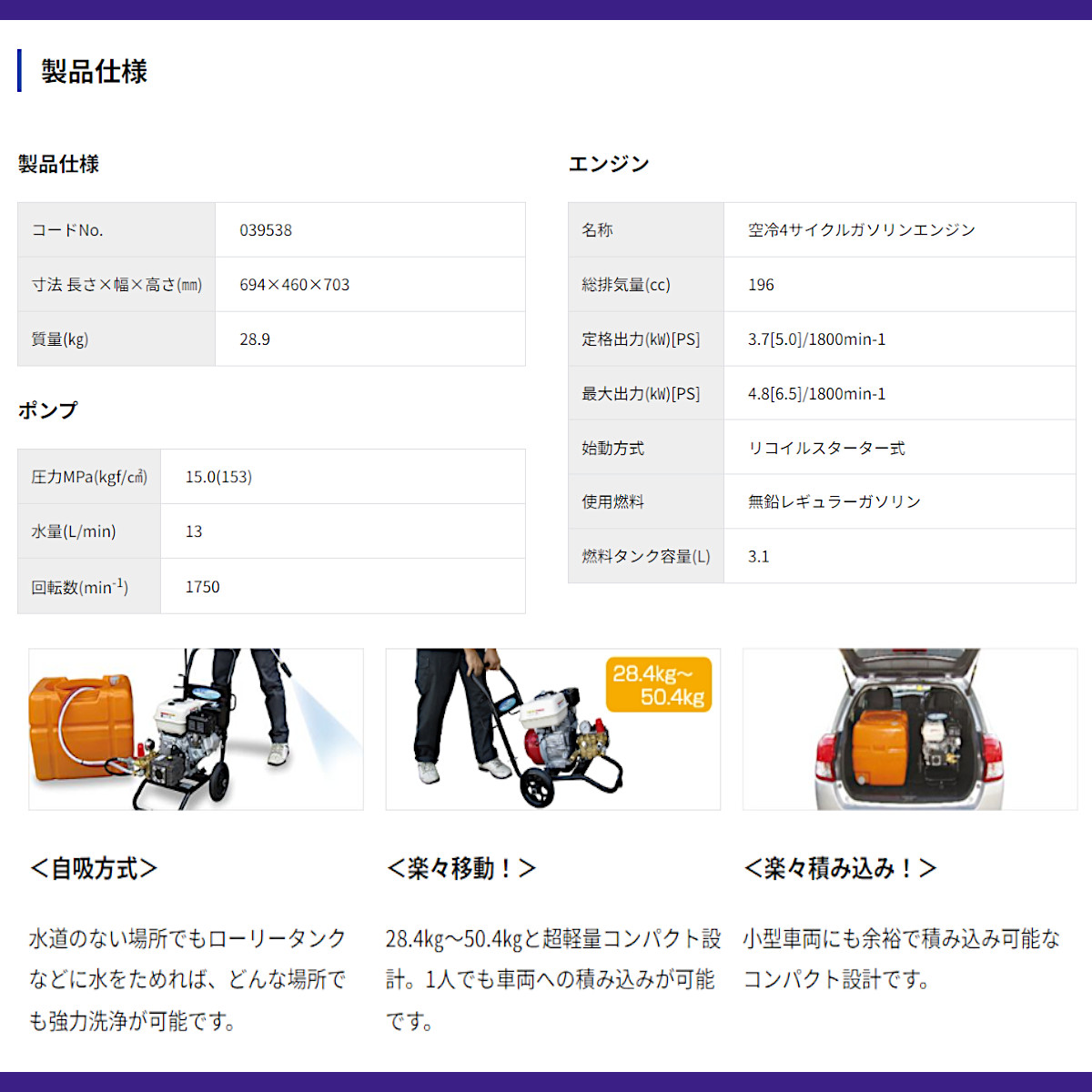 スーパー工業 高圧洗浄機 SEC-1315-2N2 エンジン式 カート型 高圧力