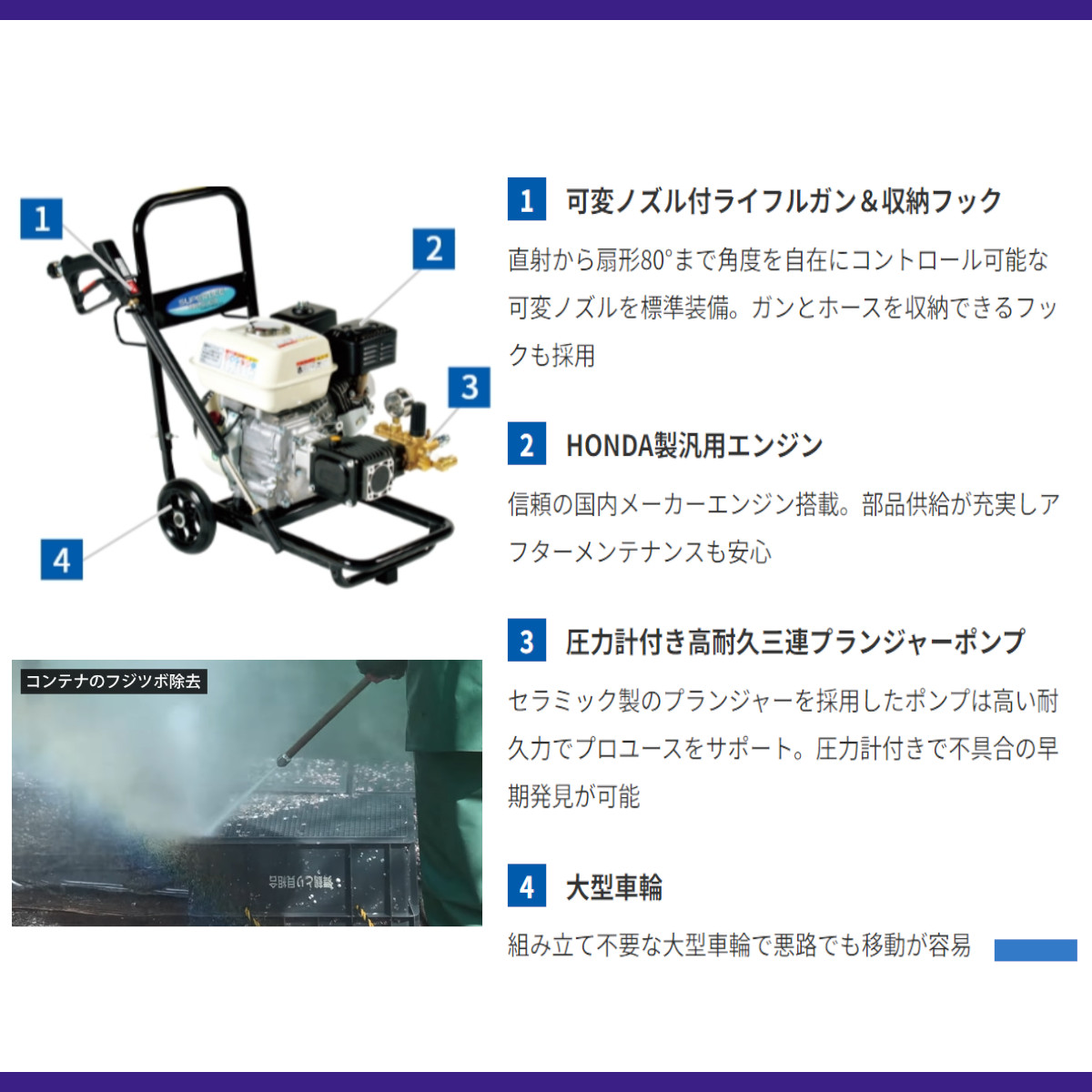 スーパー工業 高圧洗浄機 SEC-1020-2N エンジン式 カート型 20MPa 組立