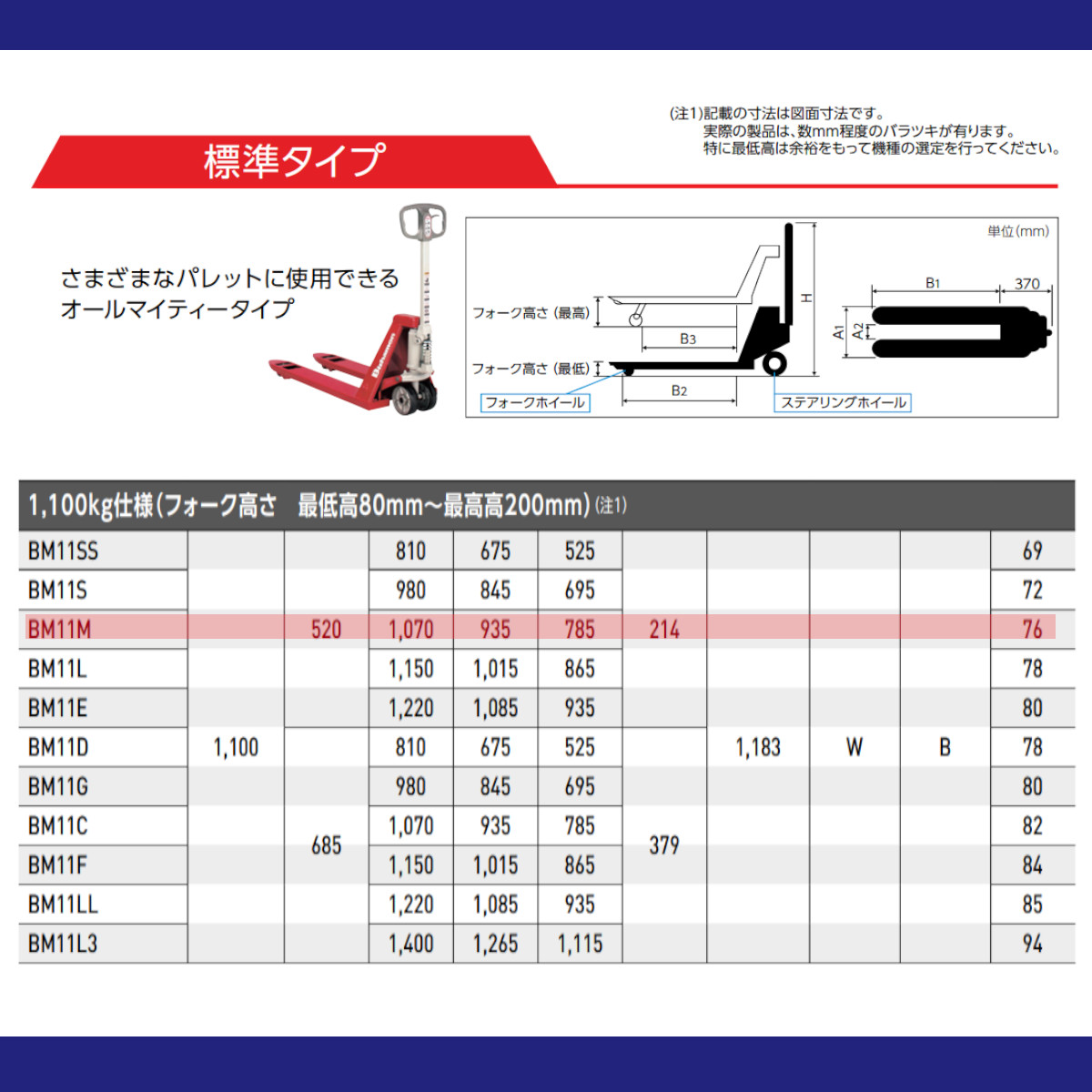 スギヤス ハンドパレットトラック BM11M ビシャモン フォーク式 1100kg 標準タイプ 搬送 運搬 運送 台車 配達 商品 物流 製造 倉庫場  スーパー Bishamom : 131-018 : 建機ランド Yahoo!店 - 通販 - Yahoo!ショッピング