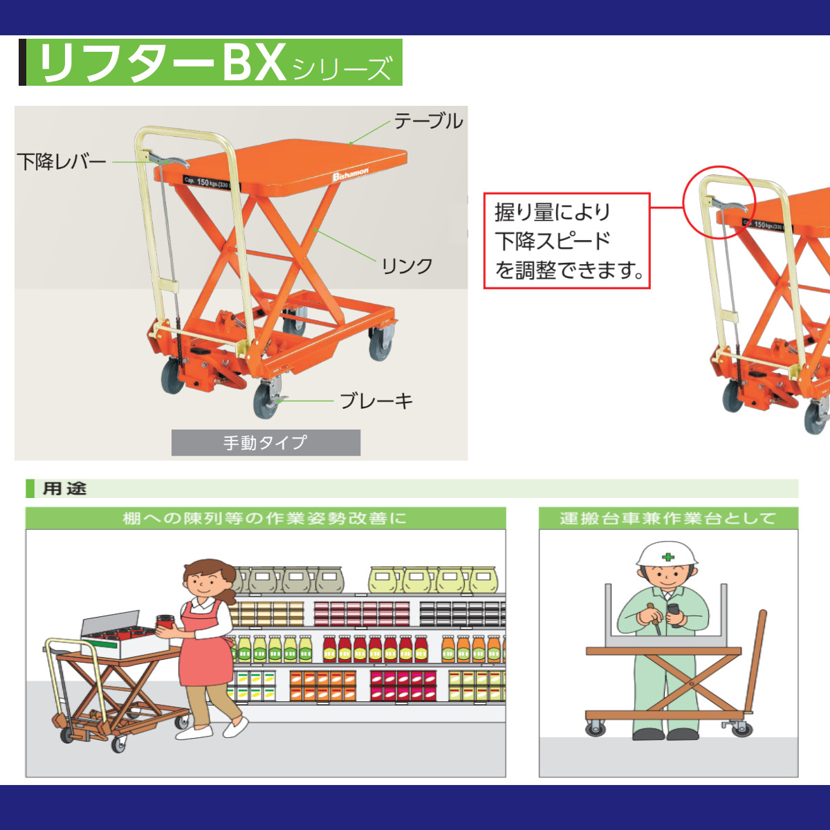 Bishamon ビシャモン 油圧式昇降型台車 BX15 150kg 作業 運搬 移動 楽天市場】スギヤス リフターBX BX15 ビシャモン ハンドリフター