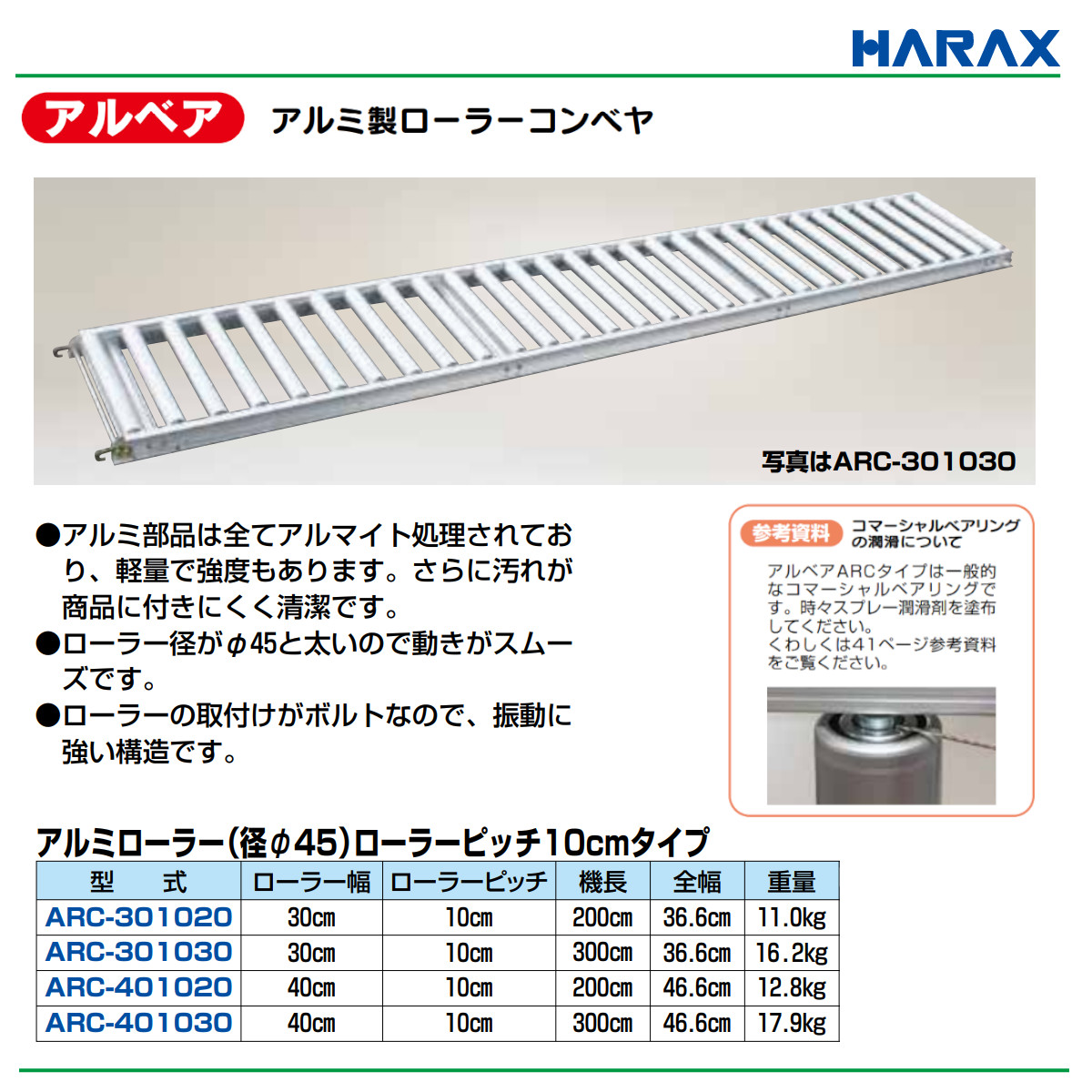 30kgオーバー場合別途送料　状態未確認　イヤサカ フリーローラー ハラックス ローラーコンベヤ ARC-301030 ARC301030 アルミ製 径Φ45mm