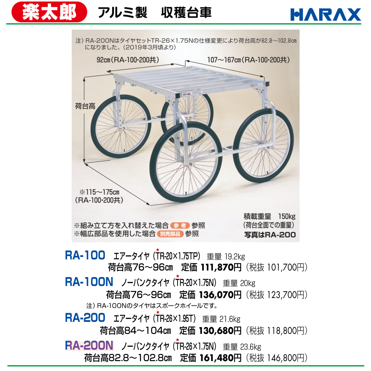ハラックス 楽太郎 RA-200N 収穫台車 積載重量150kg 重量23.6kg 荷台高