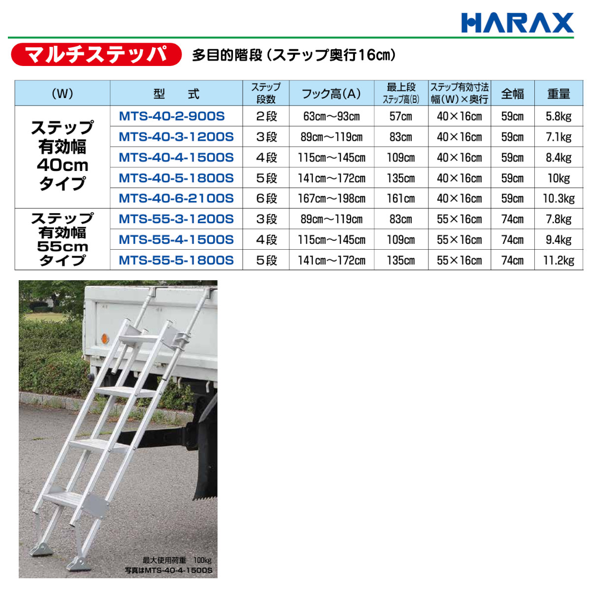 ハラックス 多目的階段 MTS-40-2-900S MTS402900S マルチステッパ
