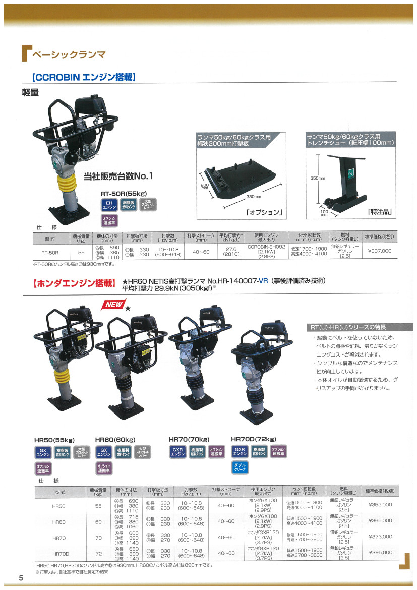 明和製作所 ランマー RT-50R MEIWA 転圧機 転圧 締め固め 