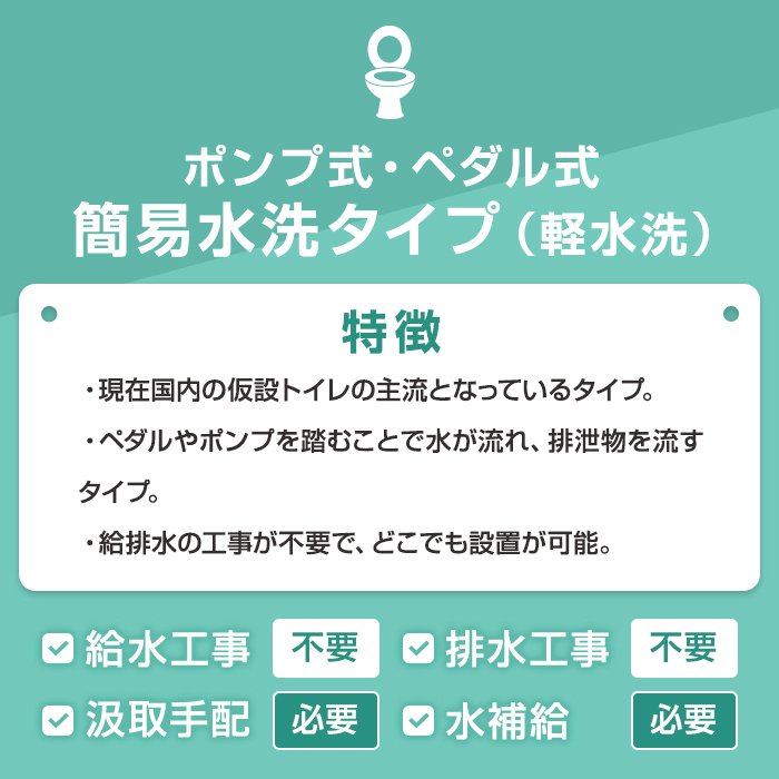 旭ハウス工業 7月中旬迄 期間限定 仮設トイレ ペダル式軽水洗 AUGY-FDJ+BC37N 洋式 ポンプ式簡易水洗 フットポンプ式 仮設便所 トイレハウス 土場 工場｜kenki-land｜05