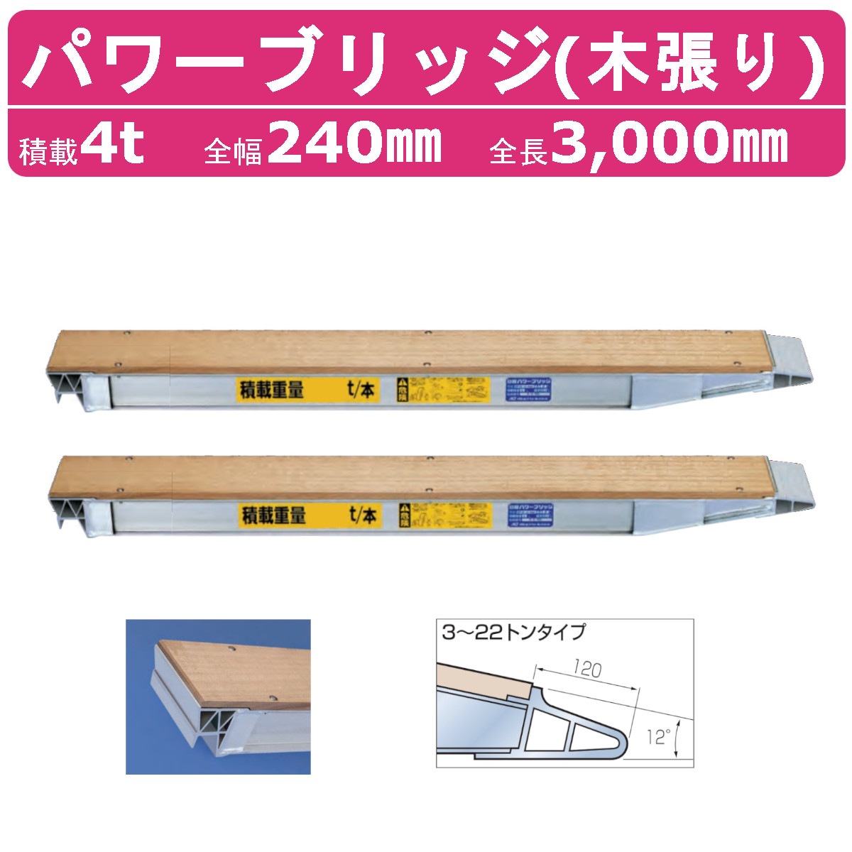 日軽金アクト パワーブリッジ 4t 2本セット アングル式 NP04-30 木張り 建機 重機 農機 アルミブリッジ アルミ板 道板 ラダーレール  歩み板 日軽 ユンボ