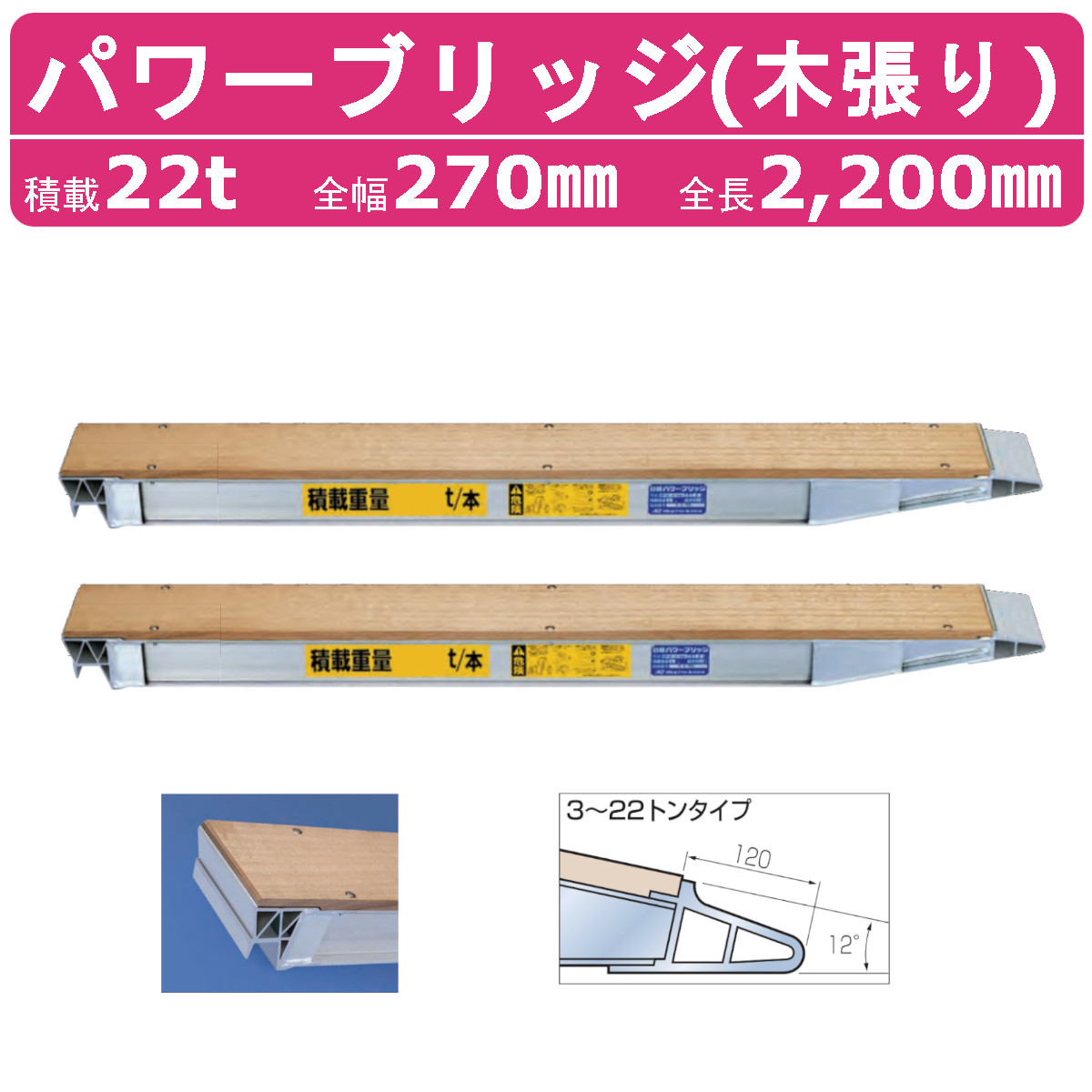 日軽金アクト パワーブリッジ 22t 2本セット アングル式 NP22 22 木張り 建機 重機 農機 アルミブリッジ アルミ板 道板 ラダーレール 歩み板 日軽 ユンボ :121 070:建機ランド