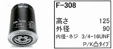 エレメント セット 古河 フルカワ FX100W : fx100w-o375-f308-a731a