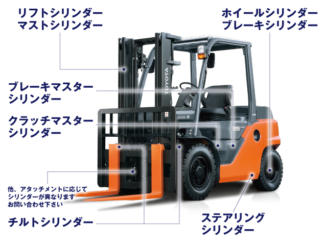 チルト シリンダー シールキット コマツ FD25-11 【シリアル番号を必ず