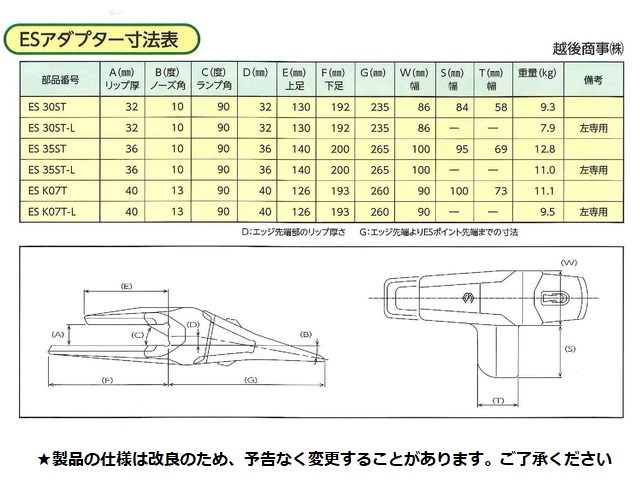 35S ESアダプター 右/センター エッジサポートアダプター 越後 エスコタイプ 新品 ★数量に注意 ご注文は1個〜 ★左用は別商品