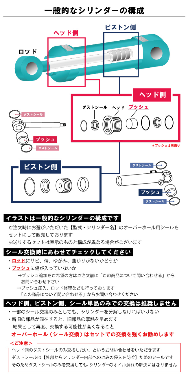 スイベルジョイント シールキット クボタ KX-021 / KX021 社外品 ☆スイベルは機体中央下部の円柱状の部品のこと :  swivel-kx021 : 建機パーツストアYahoo!店 - 通販 - Yahoo!ショッピング