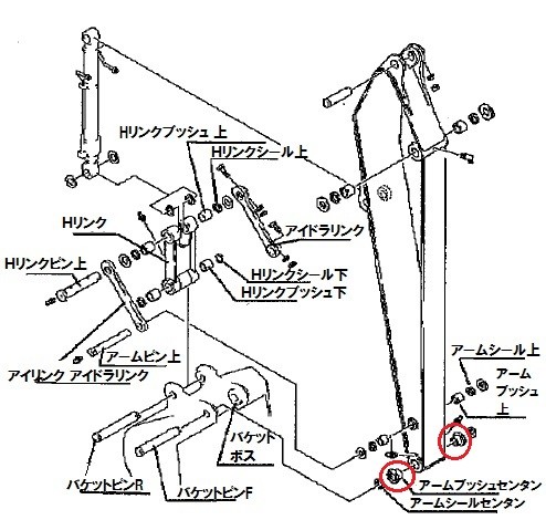 ブッシュ アーム先端 展開図