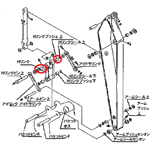 ブッシュ Hリンク上 展開図