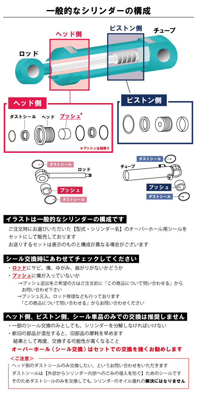 バケット シリンダー シールキット コベルコ SS1 社外品 : 建機パーツ