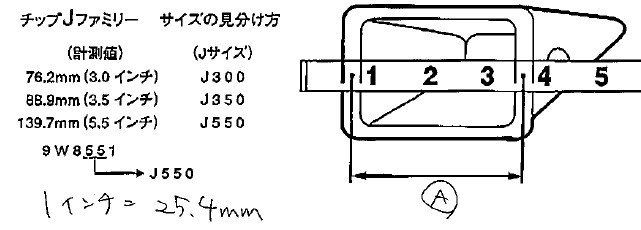 CAT横ピン図