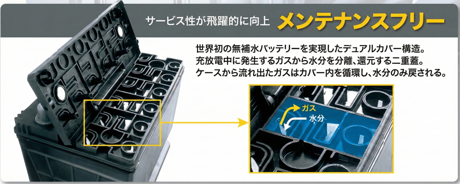 KBL バッテリー KBL RK-G D23 / 85D23 L/R 【建機/農機/自動車用】 RK