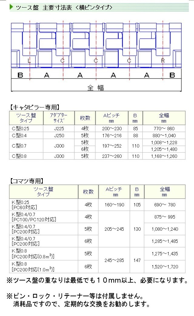 C025-5 ツース盤 横ピン 5枚セット 【ワイド幅】 J225 CAT REGA C025-5 ツース盤 横ピン 5枚セット 【ワイド幅】 J225 CAT REGA