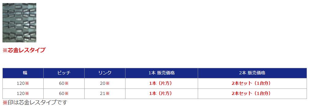 建機パーツストアYahoo!店 - 除雪機ゴムクローラー|Yahoo 建機パーツストアYahoo!店 - 除雪機ゴムクローラー|Yahoo