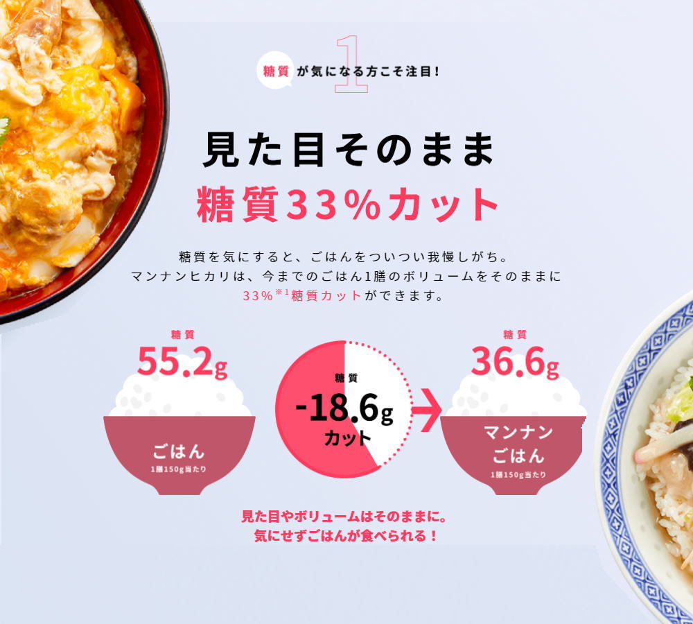 マンナンヒカリ 至上 業務用 １ｋｇ