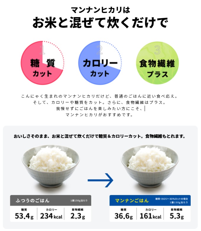 お 米 に 混ぜ て 炊く ダイエット