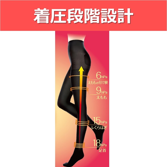 【新品未使用】SLIM WALK 50デニール タイツ M-L 6パック スリムウォーク（SLIM WALK） 美スタイルタイツS〜Mサイズ : ケンコー