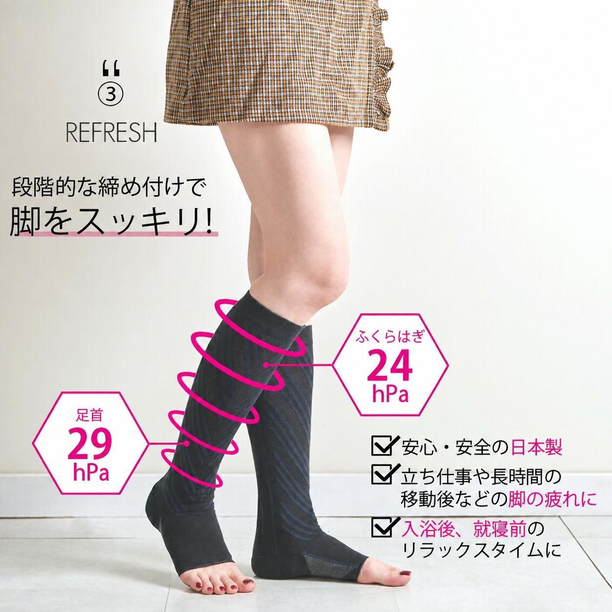 MEDILAX 着圧ソックス つま先なしタイプブラックロング 男女兼用 段階