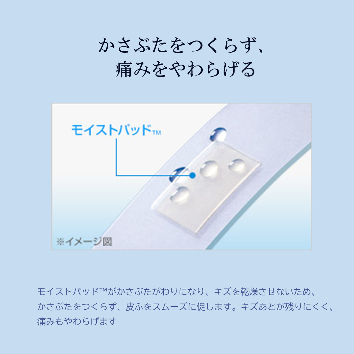 NICHIBAN ニチバン ケアリーブ 治す力(M/L/LLサイズ) 防水 NICHIBAN ニチバン ケアリーブ 治す力(M/L/LLサイズ) 防水