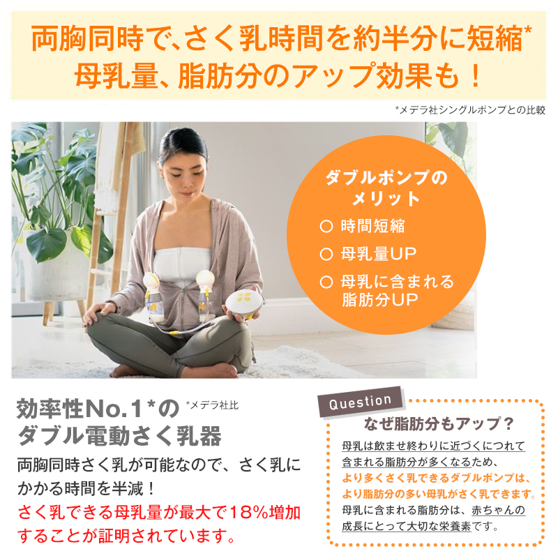 Amazon.co.jp: メデラ 搾乳機 スイング・マキシ電動さく乳器