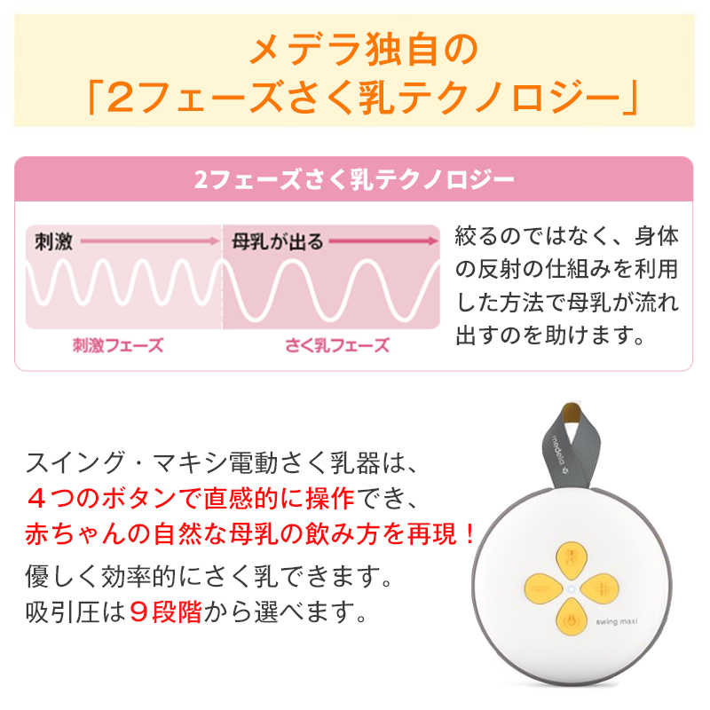 Medela （リニューアル）正規品 メデラ スイング マキシ 電動