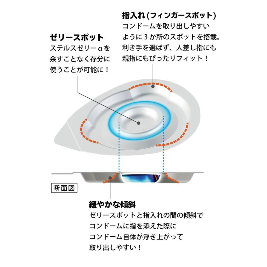 コンドーム ZONE プレミアム 5個入り 2箱セット JEX ジェクス 避妊具 避妊用品 ステルスゼリー 男性向け 日本製 まとめ買い｜kenko-fan-nikko｜06