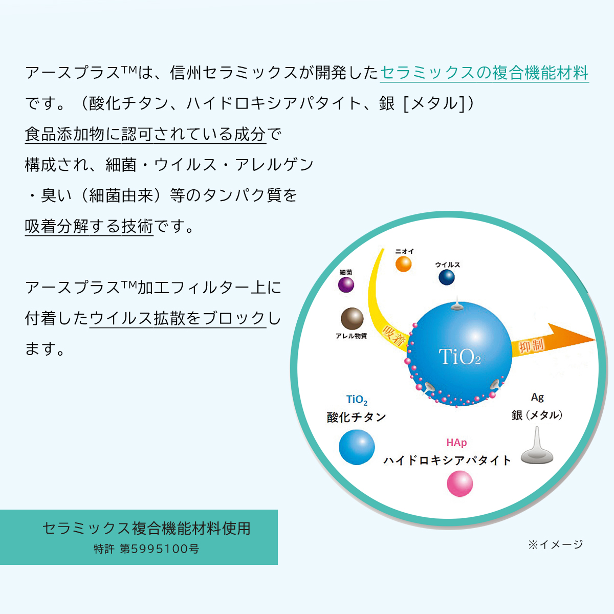 アースプラスマスク ７枚入り(個包装) 3袋セット サイズが選べる 3層構造 かぜ 花粉 ハウスダスト PM2.5対策 抗菌 抗ウイルス 防臭効果｜kenko-fan-nikko｜04