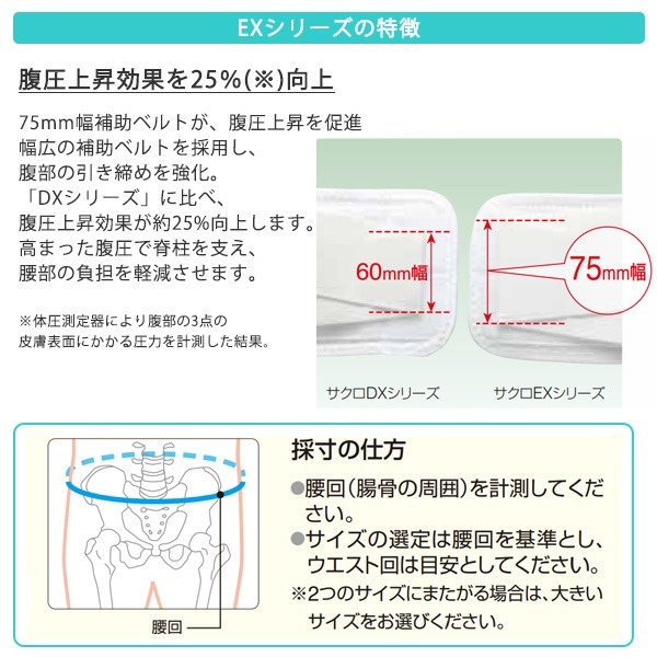 腰 固定ベルト サクロライトEX ぎっくり腰 サポーター コルセット 補助