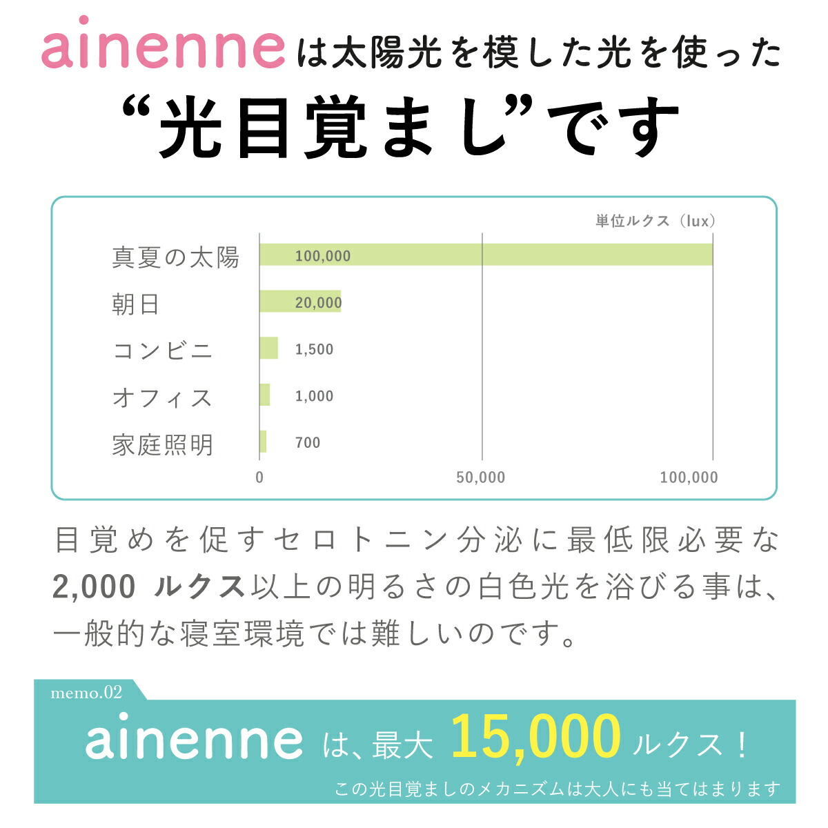 レンタル1ヶ月）赤ちゃん 寝かしつけ ainenne あいねんね スマート