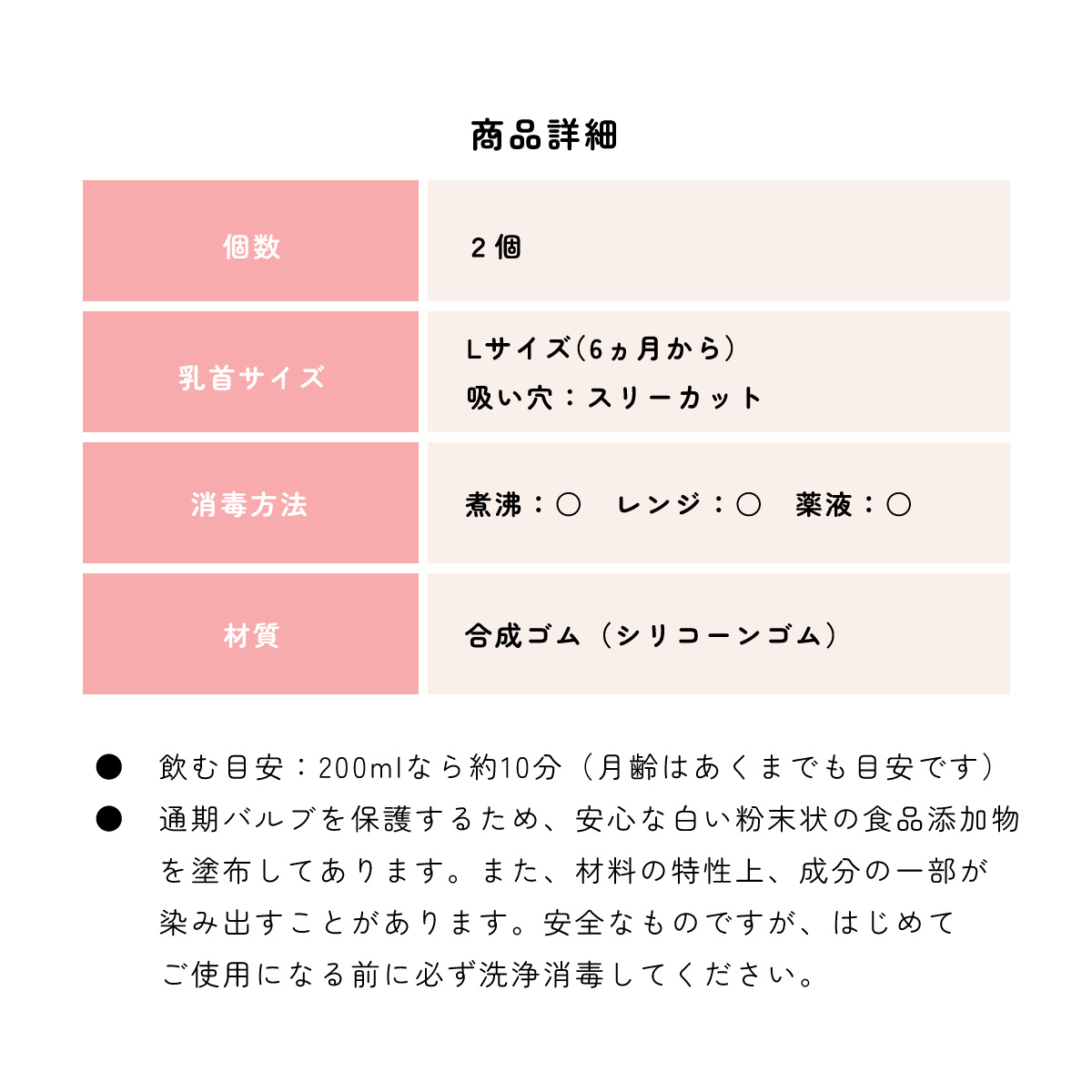 Pigeon ピジョン 母乳実感 乳首 3ヵ月頃から 2個入 M スリー