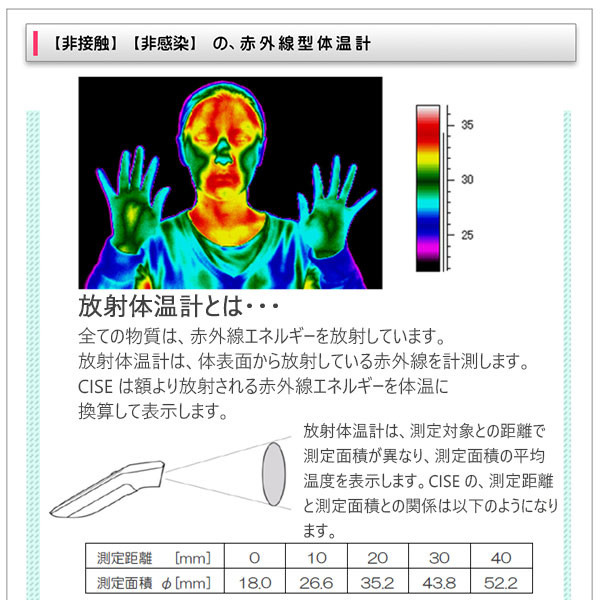 非接触 体温計 CISE シーゼ99TS非接触放射体温計 日本製 メディカル