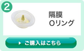 Medela メデラ正規品 さく乳器 交換用さく乳弁キット スィング