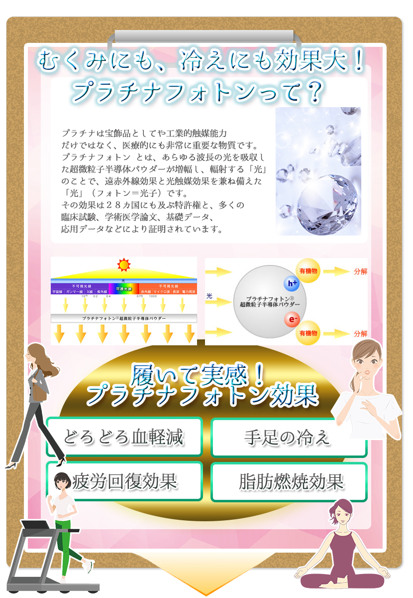 （在庫限り）あったか 着圧ソックス プラチナ繊維入り 冷房対策 一般医療機器 遠赤外線が何倍にも！（ポスト投函送料無料）｜kenko-fan-nikko｜05