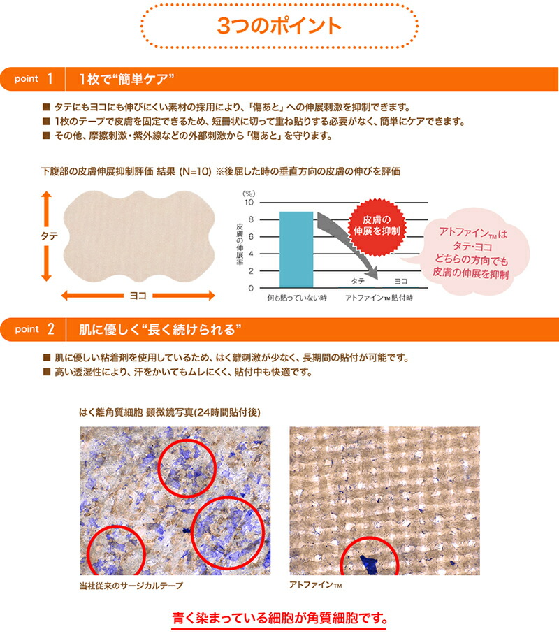 アトファイン （3箱 セット）  同サイズセット ニチバン 帝王切開の傷 手術後 傷 傷あと 保護 ケアテープ 日本製 ニチバン（送料無料）｜kenko-fan-nikko｜11