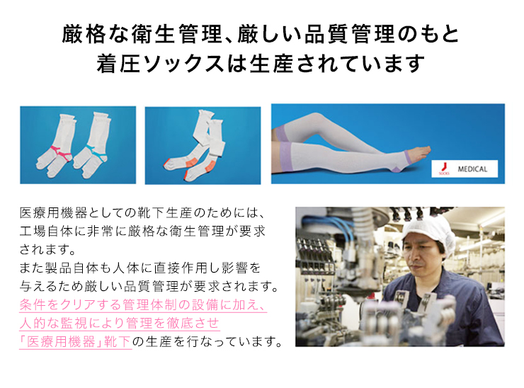 着圧ソックス メディプラス 足指オープナー付 セパレートタイプ 医療用