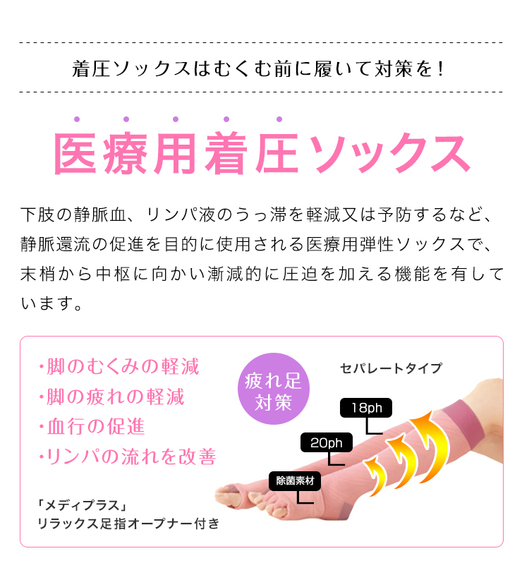 着圧ソックス メディプラス 足指オープナー付 セパレートタイプ 医療用