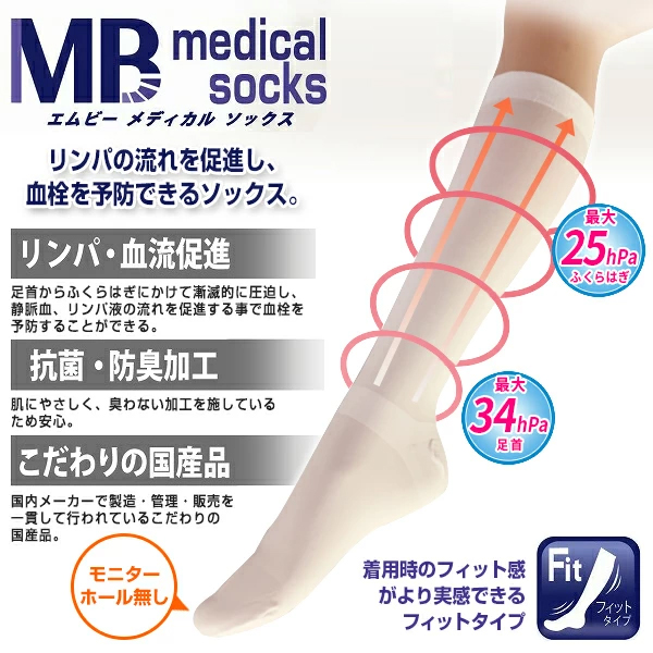 MBフィット　モニターホール無し