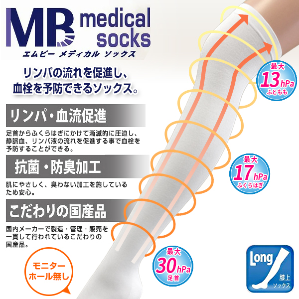 MBロング　モニターホール無し