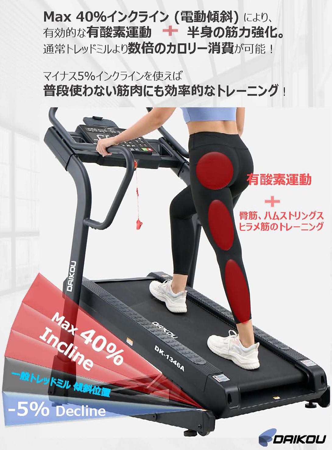 DK-1346A 準業務用 高傾斜トレッドミル