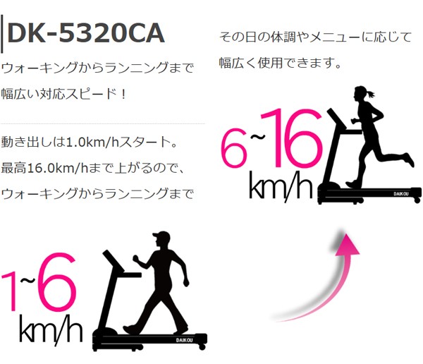 ランニングマシーン 家庭用 静か 電動 16km ルームランナー 折りたたみ 電動傾斜 トレッドミル トレーニングマシン マット付き DK-5320CA  ダイエット器具