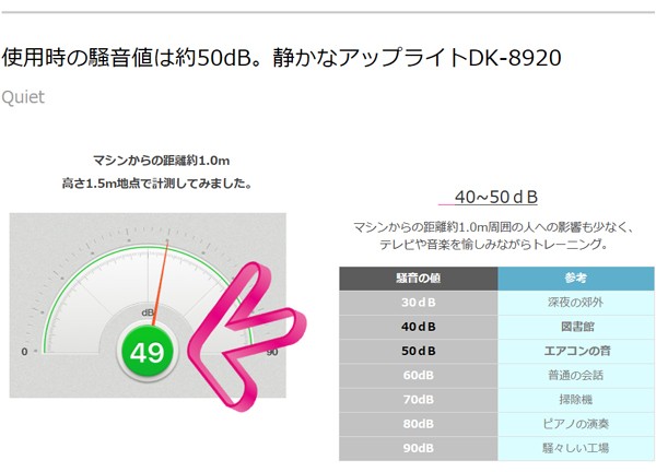 DK-8920家庭用アップライトバイク