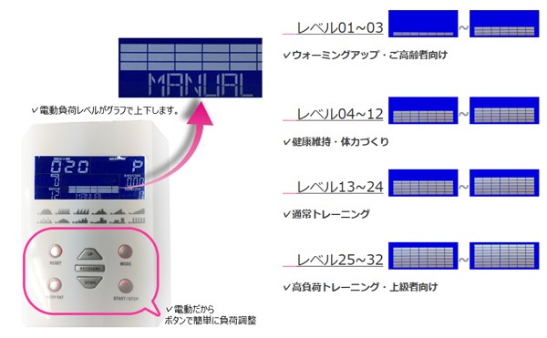 DK-8920家庭用アップライトバイク