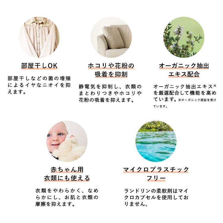 日本最大級 ランドリン 柔軟剤 クラシックフィオーレの香り 詰め替え 大容量2倍サイズ 960ml 12袋セット ランドリン 超大特価 Www Tiniciti Com